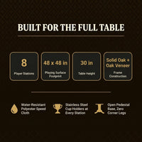 Lost Mill 8 Station Poker Table 1 Quantity in Mocha Oak 1 Pack — Results & Stats