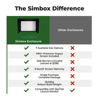 Simbox Golf Simulator Enclosure - 7 Sizes Available — Comparison