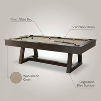 The Aiden 8' Pool Table — infographic