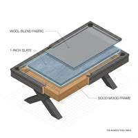 The Blake 8' Pool Table — How It Works